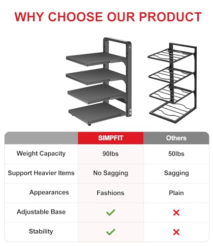 SIMPFIT Pots and Pans Organizer under Cabinet, Heavy Duty Pan Organizers for Cabinet & Counter