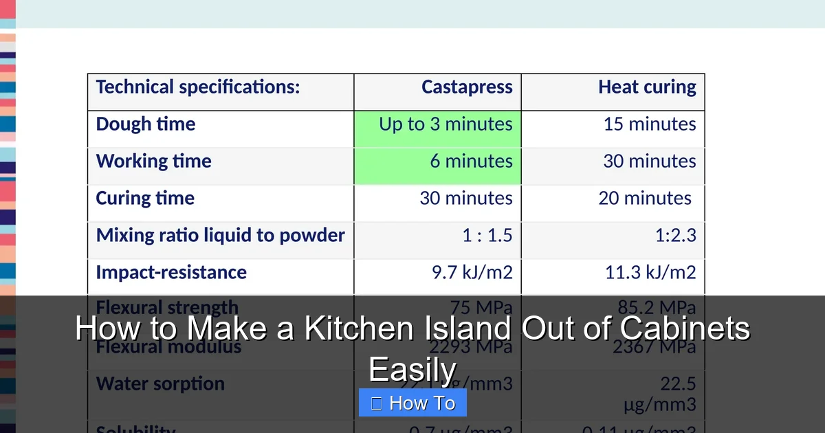 How to Make a Kitchen Island Out of Cabinets Easily - content2 visual guide