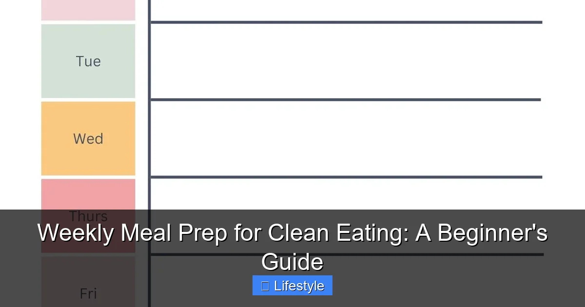 Weekly Meal Prep for Clean Eating: A Beginner's Guide - content1 visual guide