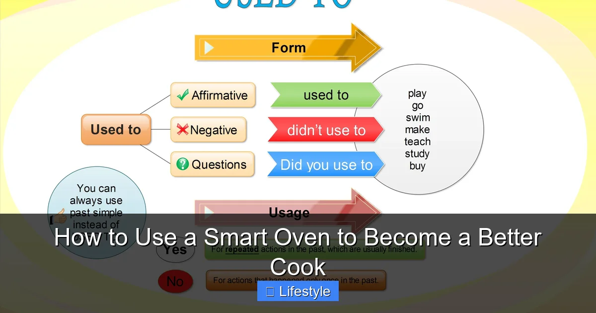 How to Use a Smart Oven to Become a Better Cook - content2 visual guide