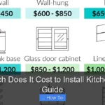 Featured image for How Much Does It Cost to Install Kitchen Island Guide