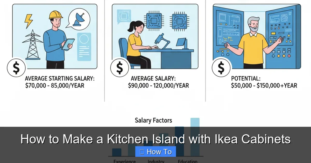 Featured image for How to Make a Kitchen Island with Ikea Cabinets