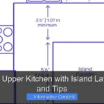 5th Wheel Upper Kitchen with Island Layout Ideas and Tips