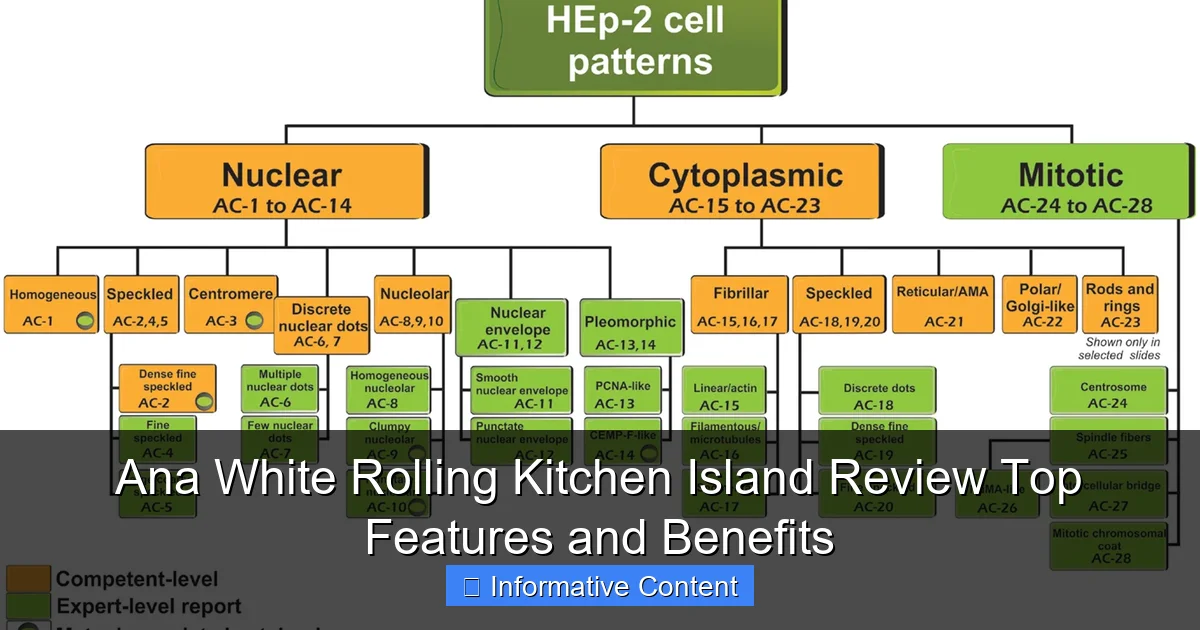 Ana White Rolling Kitchen Island Review Top Features and Benefits