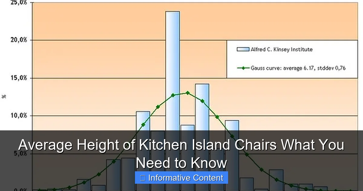 Average Height of Kitchen Island Chairs What You Need to Know