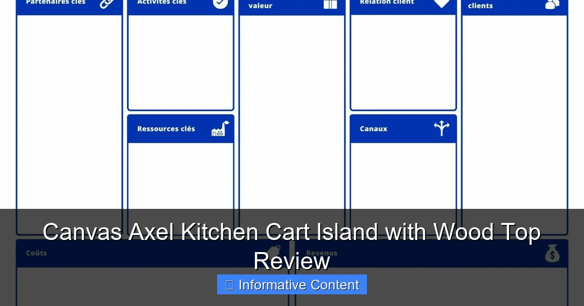 Canvas Axel Kitchen Cart Island with Wood Top Review