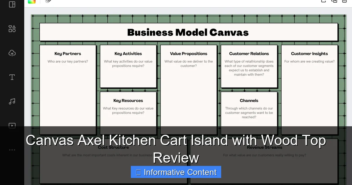 Canvas Axel Kitchen Cart Island with Wood Top Review