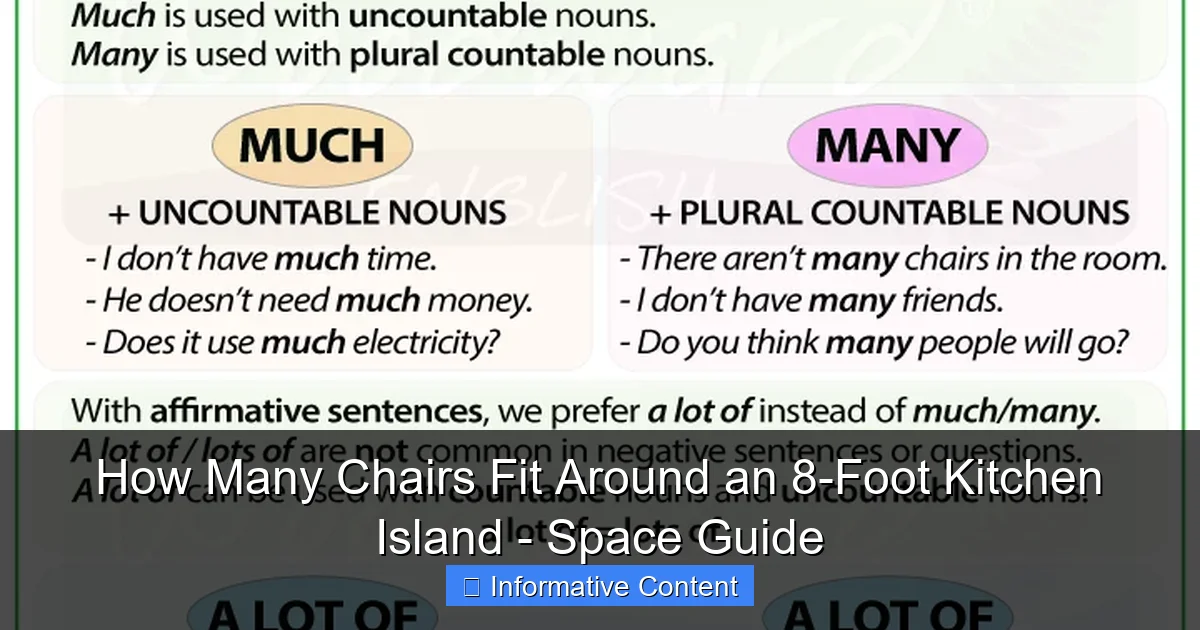 How Many Chairs Fit Around an 8-Foot Kitchen Island - Space Guide