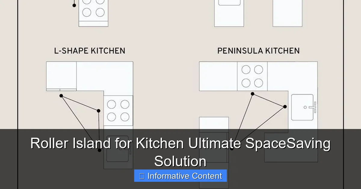 Roller Island for Kitchen Ultimate SpaceSaving Solution